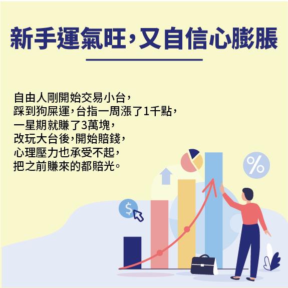 新手都有的『3 大賠錢症』！18 年操盤手：通常菜鳥的第一年容易賺錢，小心是惡夢的開始！
