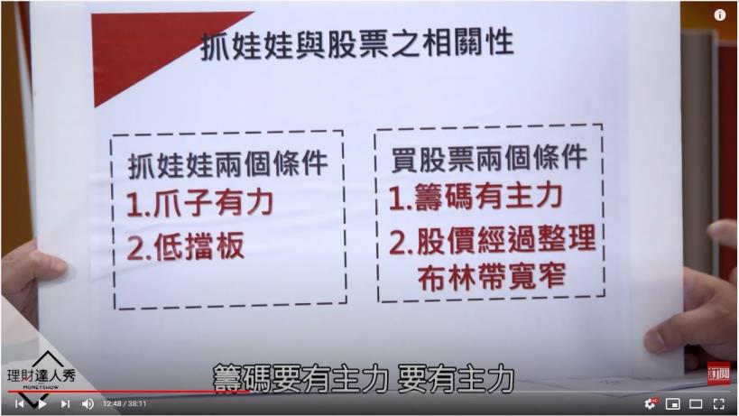 選股 = 夾娃娃 布林通道一翹就賺！3爪夠力+低擋板！夾出800％飆股
