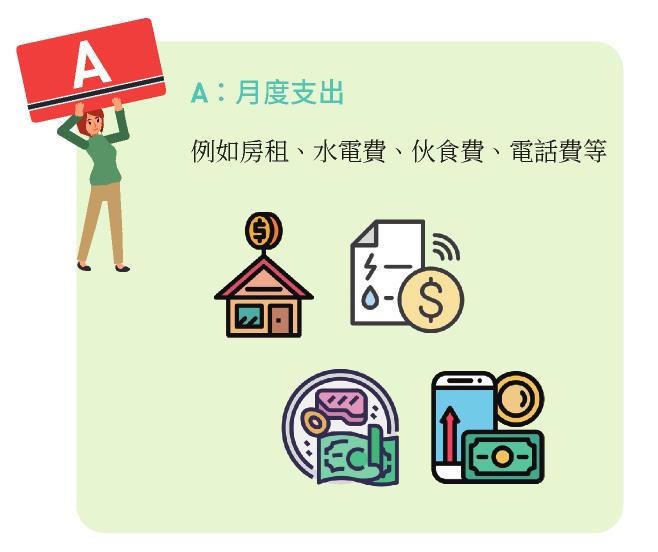 A帳戶