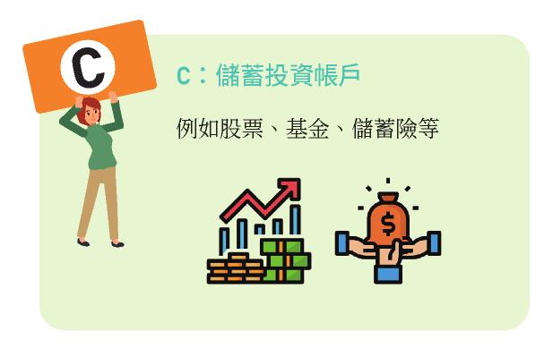 C帳戶