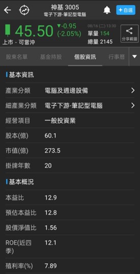 個股資訊