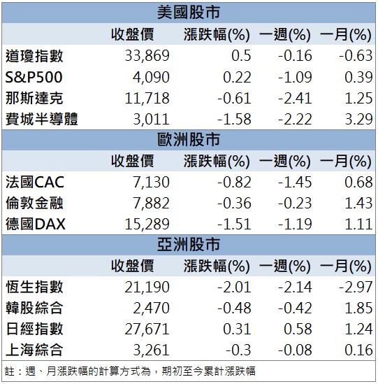【籌碼K晨報】「他」爆量漲停，股價一年內翻倍！