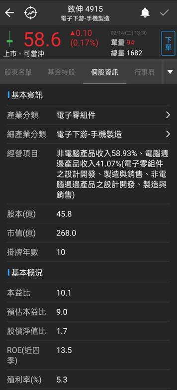 公司簡介