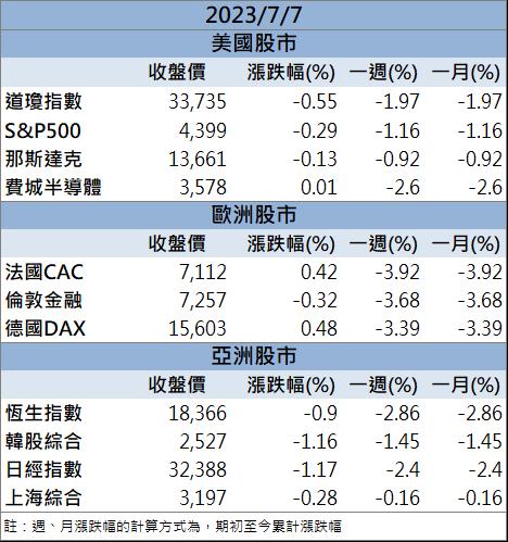 【籌碼K晨報】「這檔」又帶量漲停 還來得及上車嗎？
