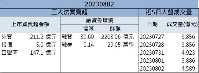 超導體概念股大爆發 「這檔」現在來得及上車嗎?