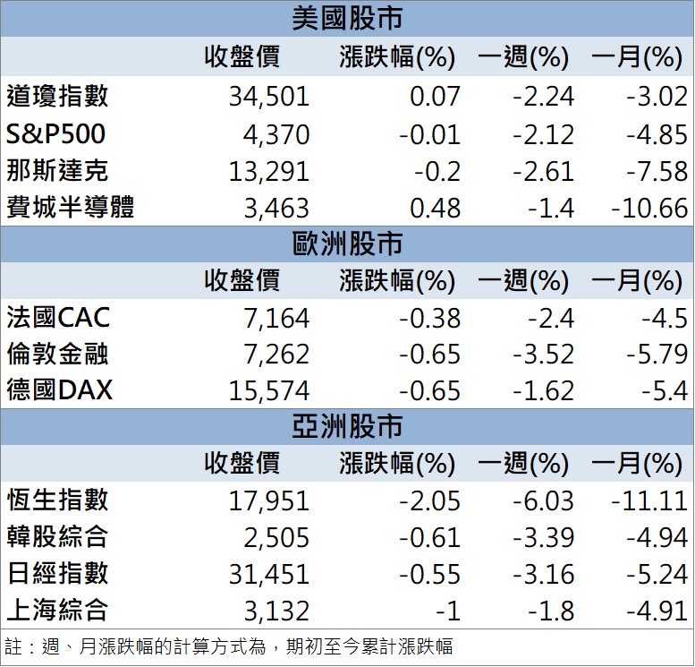 「這檔」開盤鎖漲停 現在還來的及上車嗎?