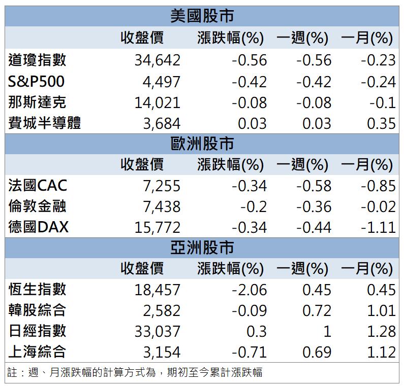 「這檔」法人大買攻漲停 現在還來的及上車嗎?