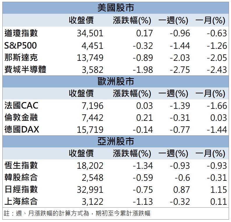 「這檔」漲停領軍 還不快卡位!