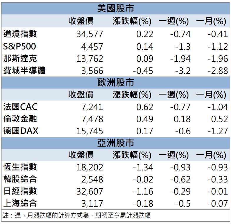 「這檔」又帶量漲停  還來得及上車嗎！