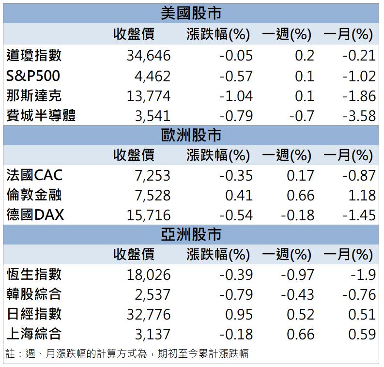 「這檔」又帶量漲停  還來得及上車嗎！
