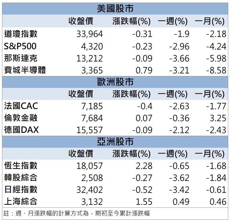 「這檔」漲停領軍 還不快卡位!