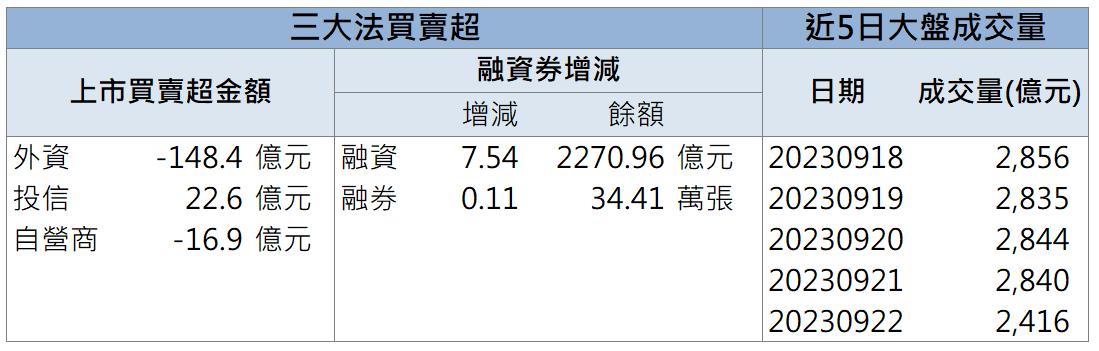 「這檔」漲停領軍 還不快卡位!