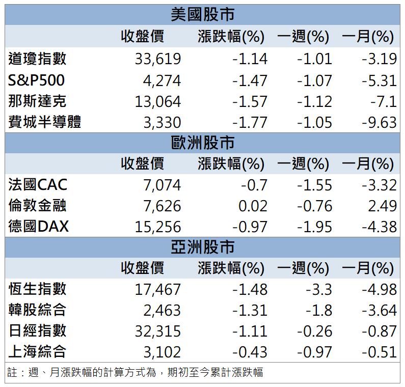 「這檔」漲停領軍 外資大買 還不快卡位!
