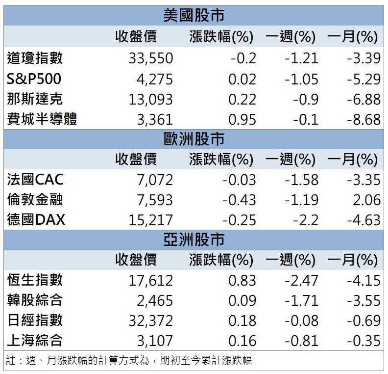 「這檔」漲停領軍 外資大買 還不快卡位!