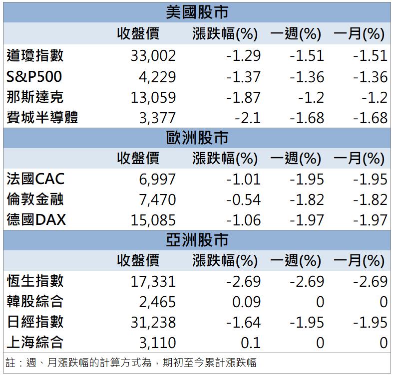 「這檔」法人強力買超 現在還能上車嗎?