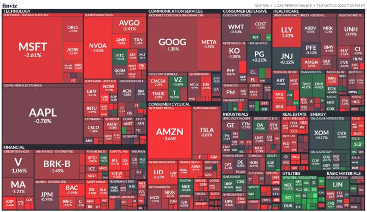 一張含有 文字, 螢幕擷取畫面, 紅色, 計分板 的圖片自動產生的描述