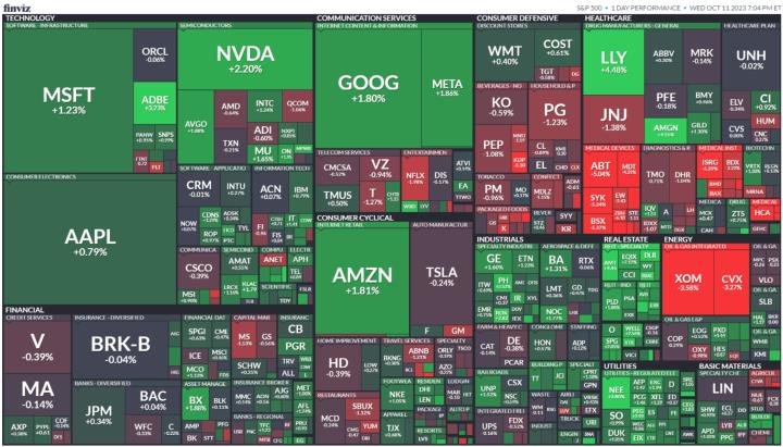 一張含有 文字, 螢幕擷取畫面, 計分板 的圖片自動產生的描述