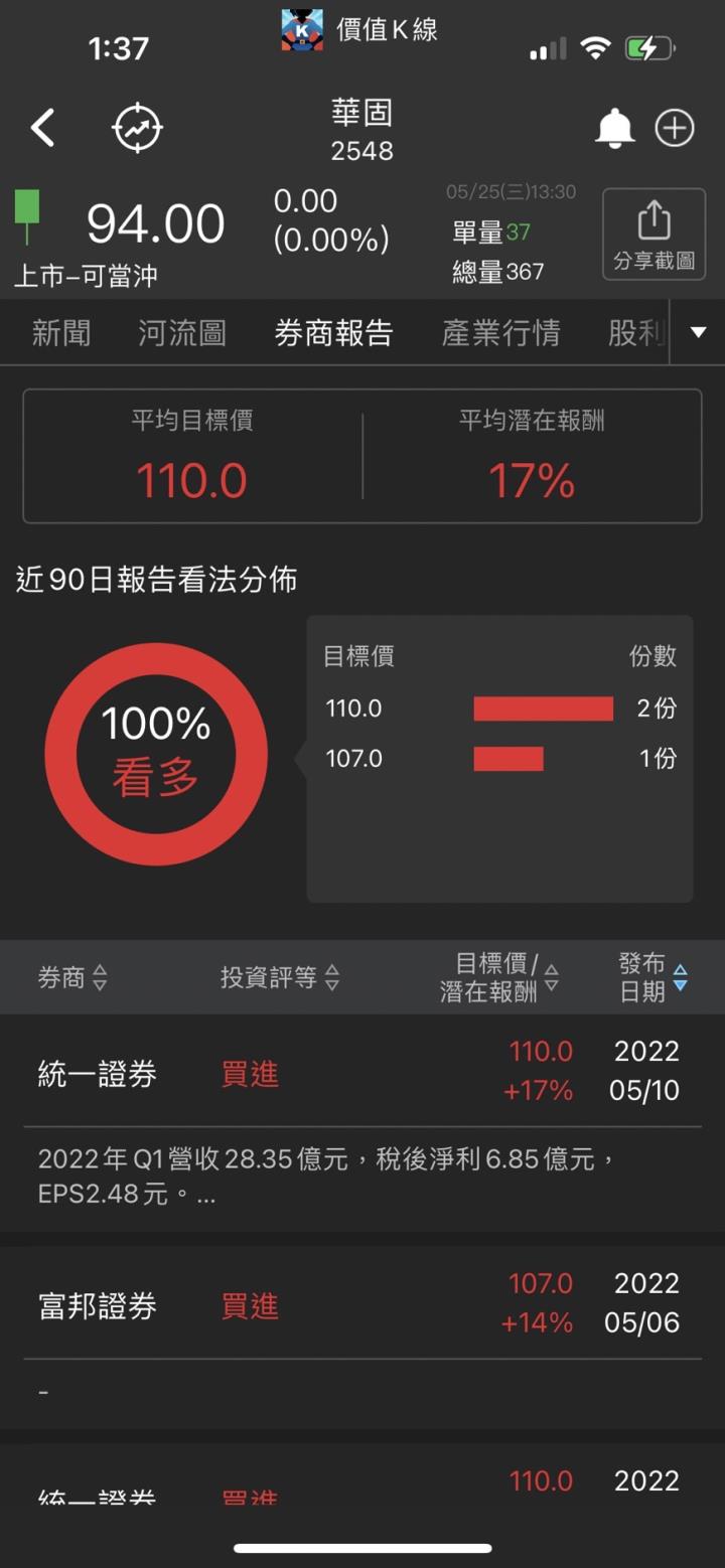 華固券商報告