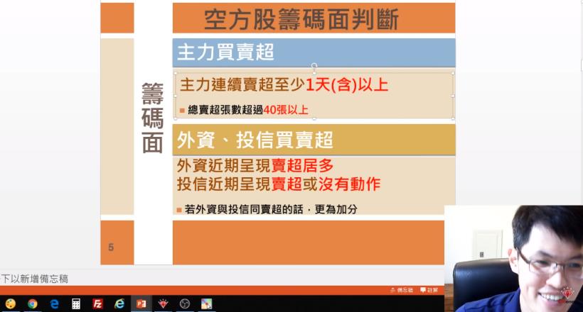 台股屢受空軍侵襲，掌握「空軍4大策略」，讓你在弱勢盤照樣獲利...(內附選股參數)