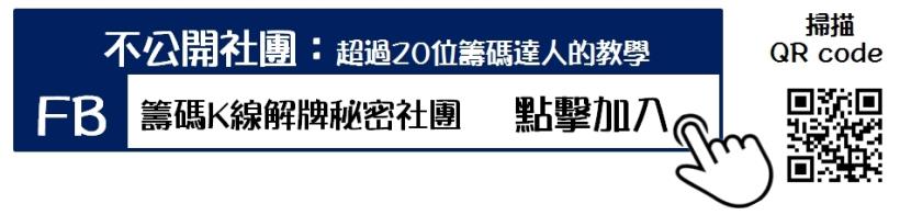 【K週報】精選 4 檔『衝鋒領漲股』！這家「超級成長股」本益比竟不到 7 倍