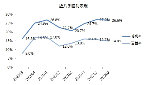 【台股研究報告】中興電(1513)漲聲再起!能源題材列車你搭上了嗎?