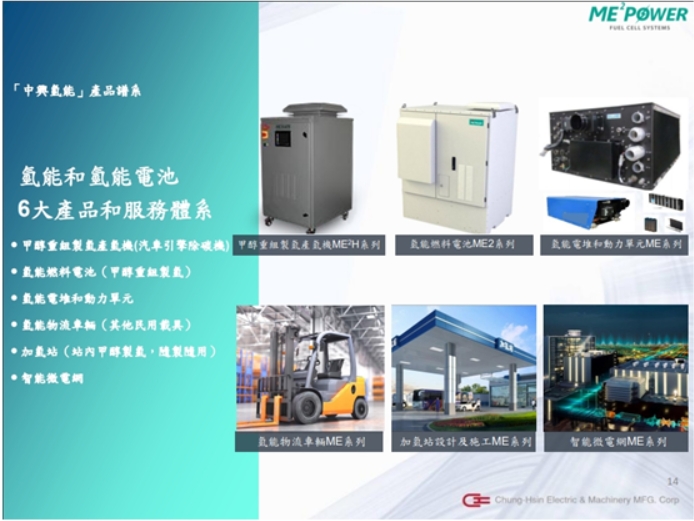 【台股研究報告】中興電(1513)喜迎漲停!氫能源+電力事業長線旺，大好佈局機會你把握了嗎?