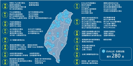 【台股研究報告】華城(1519)外銷訂單持續成長，充電樁事業將進入快速成長期!
