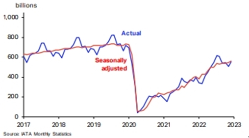 【台股研究報告】駐龍(4572)客戶交機迎高峰，營運展翅高飛!