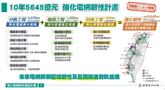 【台股研究報告】能源商機無限!中興電(1513)中長期營運將持續飛揚!
