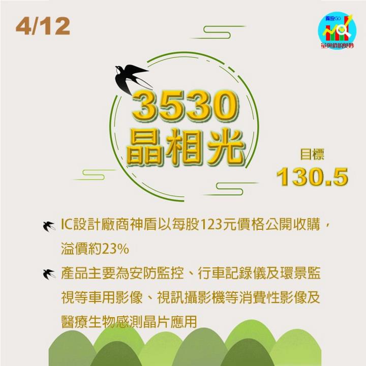 優質股分享_3530 晶相光