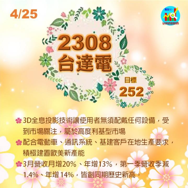 220425-2308台達電