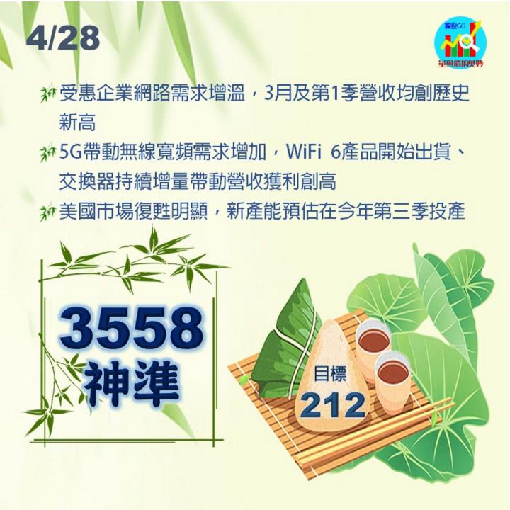 3558神準(露股go)