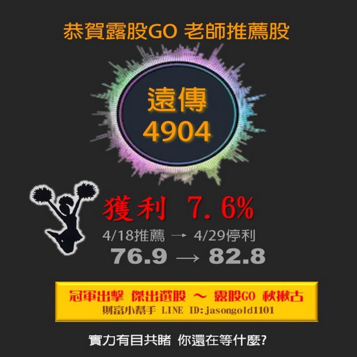 4904遠傳-220503(露股go)