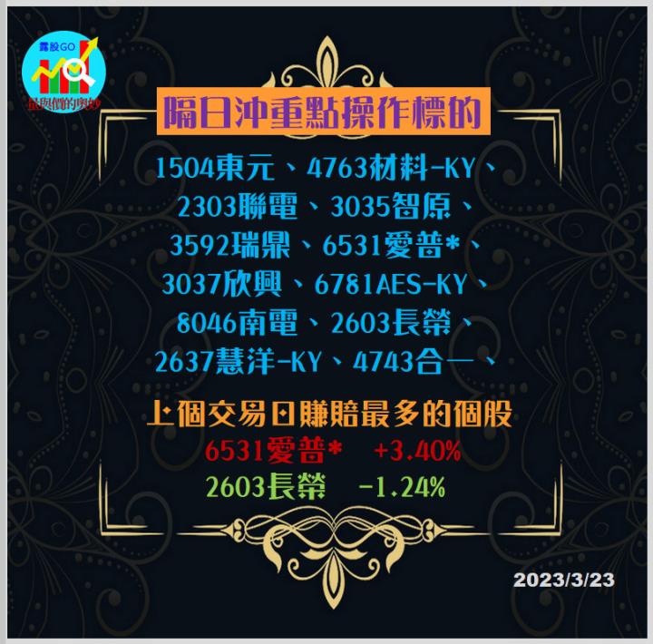 20230323台指期赤道線(期貨)分析/股票通關密碼/籌碼變化前十類股/各類股籌碼與漲跌 (露股go)