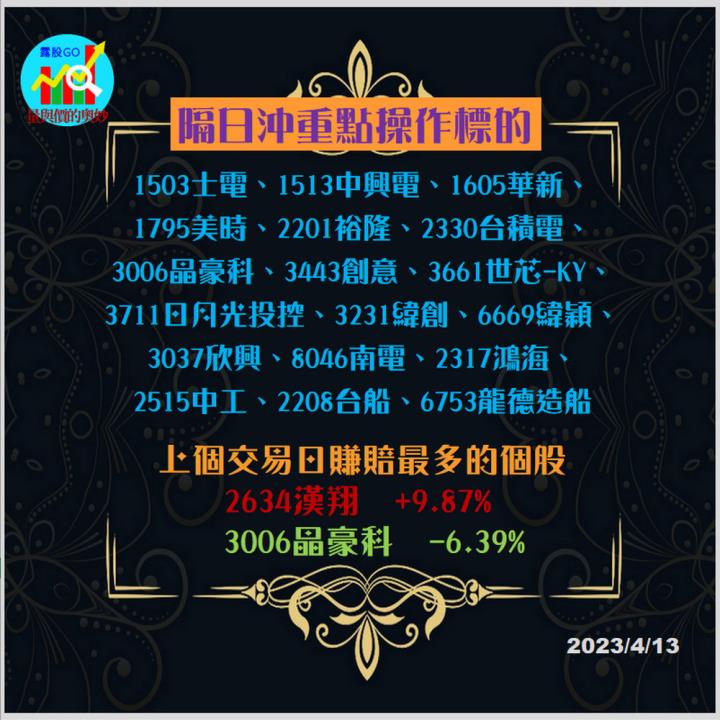  20230413台指期赤道線(期貨)分析/股票通關密碼/籌碼變化前十類股/各類股籌碼與漲跌 (露股go)