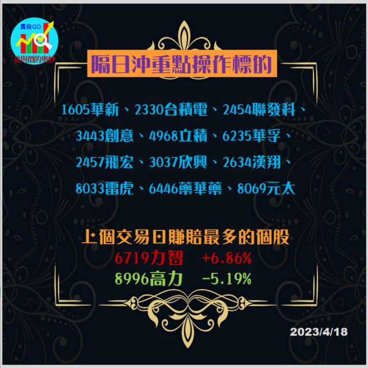 20230418台指期赤道線(期貨)分析/股票通關密碼/籌碼變化前十類股/各類股籌碼與漲跌 (露股go)