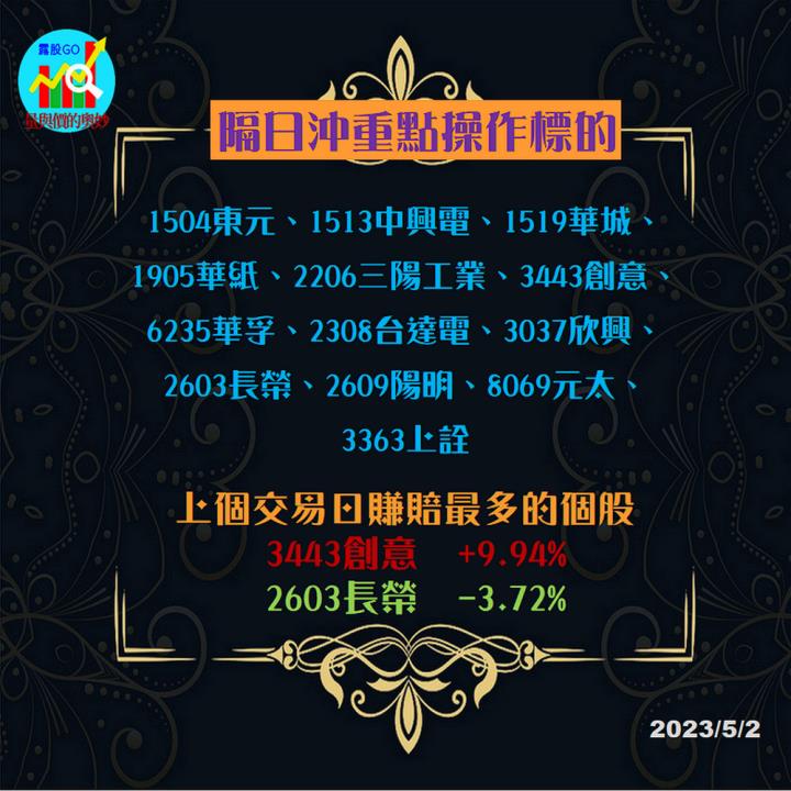 20230502台指期赤道線(期貨)分析/股票通關密碼/籌碼變化前十類股/各類股籌碼與漲跌 (露股go)