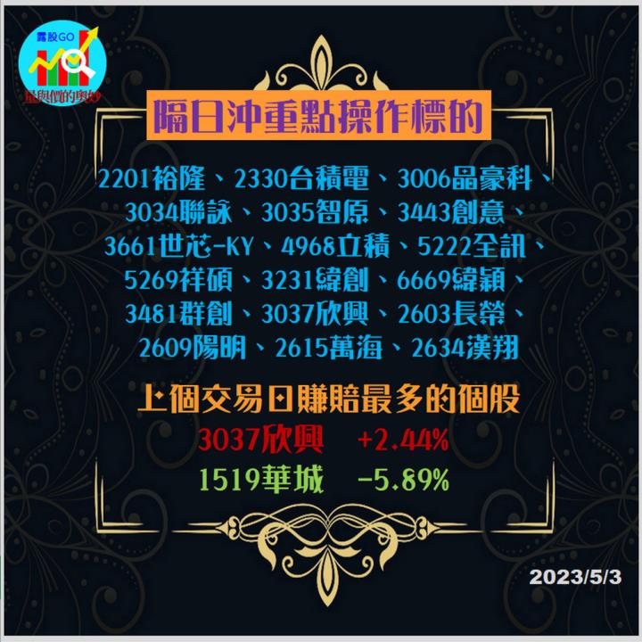 20230503台指期赤道線(期貨)分析/股票通關密碼/籌碼變化前十類股/各類股籌碼與漲跌 (露股go)