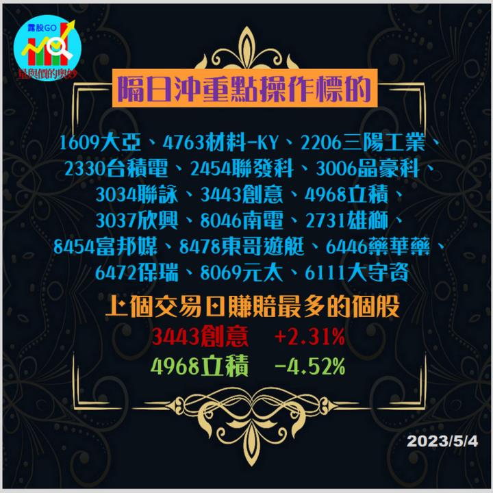 20230504台指期赤道線(期貨)分析/股票通關密碼/籌碼變化前十類股/各類股籌碼與漲跌 (露股go)