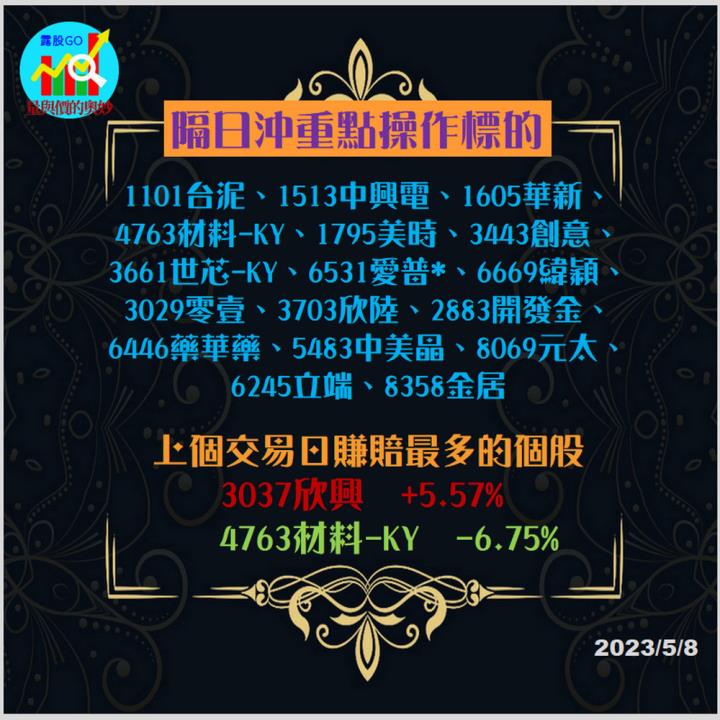 20230508台指期赤道線(期貨)分析/股票通關密碼/籌碼變化前十類股/各類股籌碼與漲跌 (露股go)