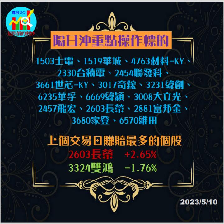 20230510台指期赤道線(期貨)分析/股票通關密碼/籌碼變化前十類股/各類股籌碼與漲跌 (露股go)