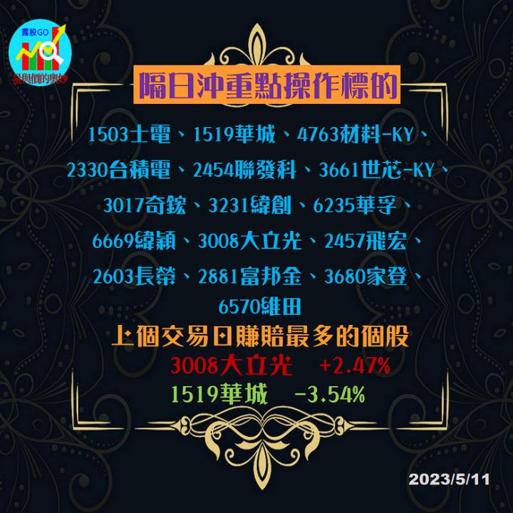 20230511台指期赤道線(期貨)分析/股票通關密碼/籌碼變化前十類股/各類股籌碼與漲跌 (露股go)