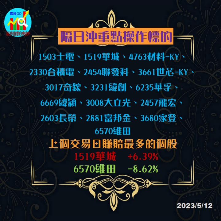 20230512台指期赤道線(期貨)分析/股票通關密碼/籌碼變化前十類股/各類股籌碼與漲跌 (露股go)