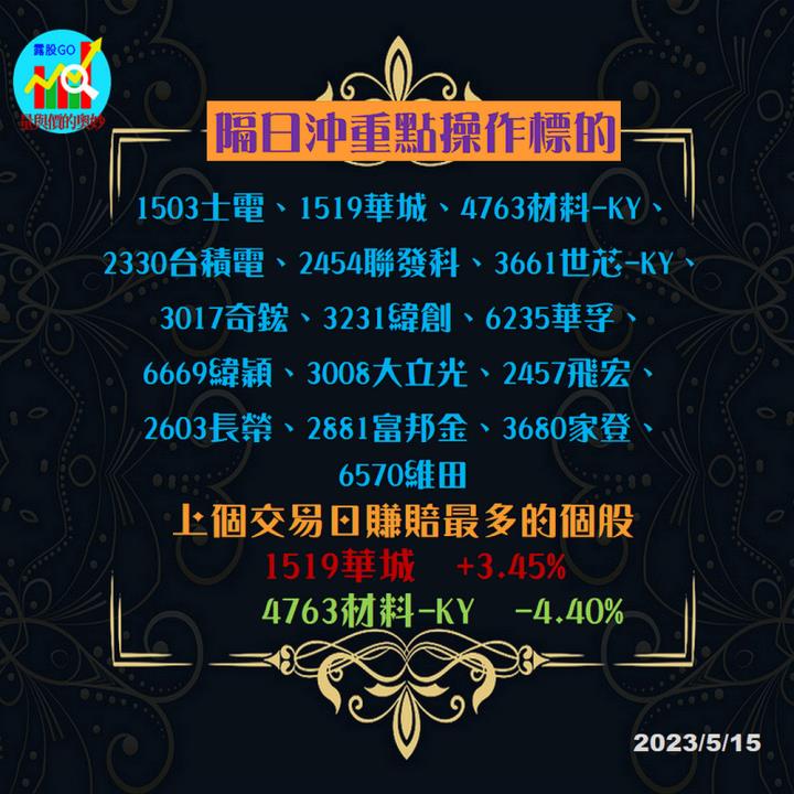 20230515台指期赤道線(期貨)分析/股票通關密碼/籌碼變化前十類股/各類股籌碼與漲跌 (露股go)