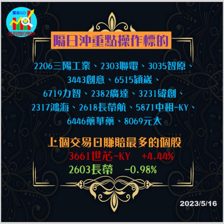 20230516台指期赤道線(期貨)分析/股票通關密碼/籌碼變化前十類股/各類股籌碼與漲跌 (露股go)