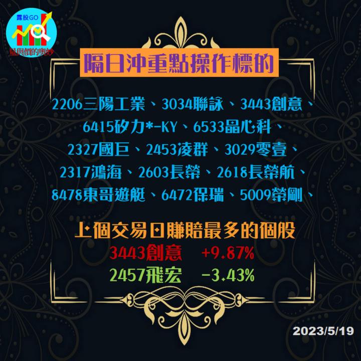 20230519台指期赤道線(期貨)分析/股票通關密碼/籌碼變化前十類股/各類股籌碼與漲跌 (露股go)