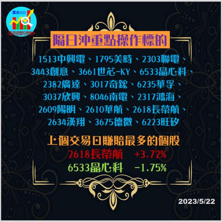 20230522台指期赤道線(期貨)分析/股票通關密碼/籌碼變化前十類股/各類股籌碼與漲跌 (露股go)