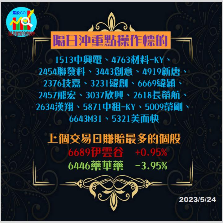 20230524台指期赤道線(期貨)分析/股票通關密碼/籌碼變化前十類股/各類股籌碼與漲跌 (露股go)