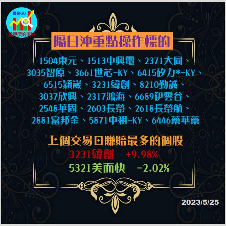 20230525台指期赤道線(期貨)分析/股票通關密碼/籌碼變化前十類股/各類股籌碼與漲跌 (露股go)