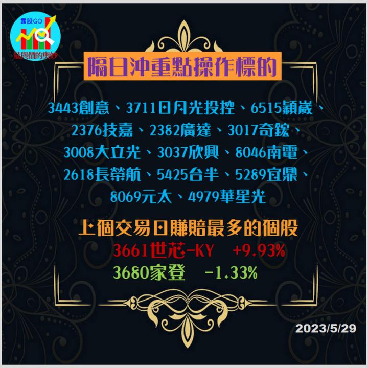 20230529台指期赤道線(期貨)分析/股票通關密碼/籌碼變化前十類股/各類股籌碼與漲跌 (露股go)